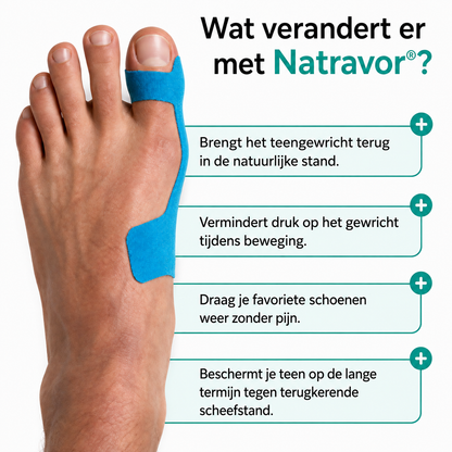 🏅Natravor® Relief Botanical Bunion Comfort Patcht👠💃（Physical Stretch Support + Botanical Comfort Formula)c