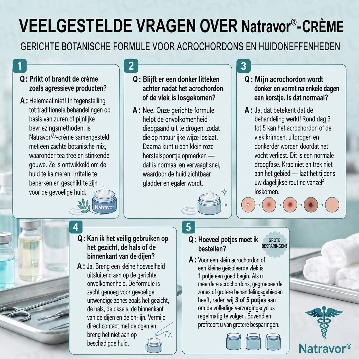 🍇Natravor® Geavanceerde Corrigerende Crème voor Huidflapjes, Moedervlekken & Vlekken – 7 Dagen Zonder Pijn & Zonder Littekens – Geavanceerde Verzorging voor Huidoneffenheden