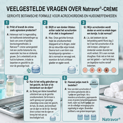 🍇Natravor® Geavanceerde Corrigerende Crème voor Huidflapjes, Moedervlekken & Vlekken – 7 Dagen Zonder Pijn & Zonder Littekens – Geavanceerde Verzorging voor Huidoneffenheden