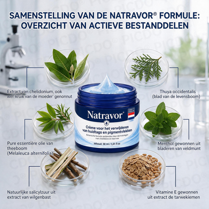 🍇Natravor® Geavanceerde Corrigerende Crème voor Huidflapjes, Moedervlekken & Vlekken – 7 Dagen Zonder Pijn & Zonder Littekens – Geavanceerde Verzorging voor Huidoneffenheden