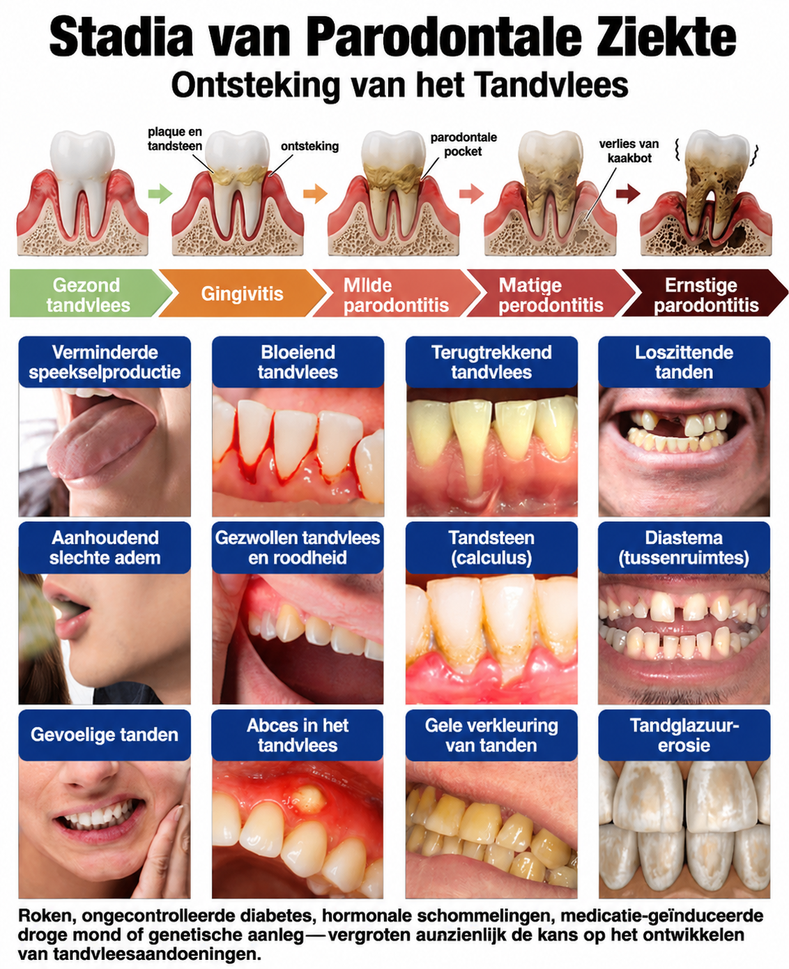 🦷🦷🦷𝐍𝐚𝐭𝐫𝐚𝐯𝐨𝐫® VioCore Bee Venom Gingivitis & Periodontitis Treatment Toothpaste