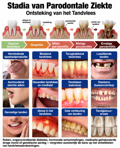 🦷🦷🦷𝐍𝐚𝐭𝐫𝐚𝐯𝐨𝐫® VioCore Bee Venom Gingivitis & Periodontitis Treatment Toothpaste