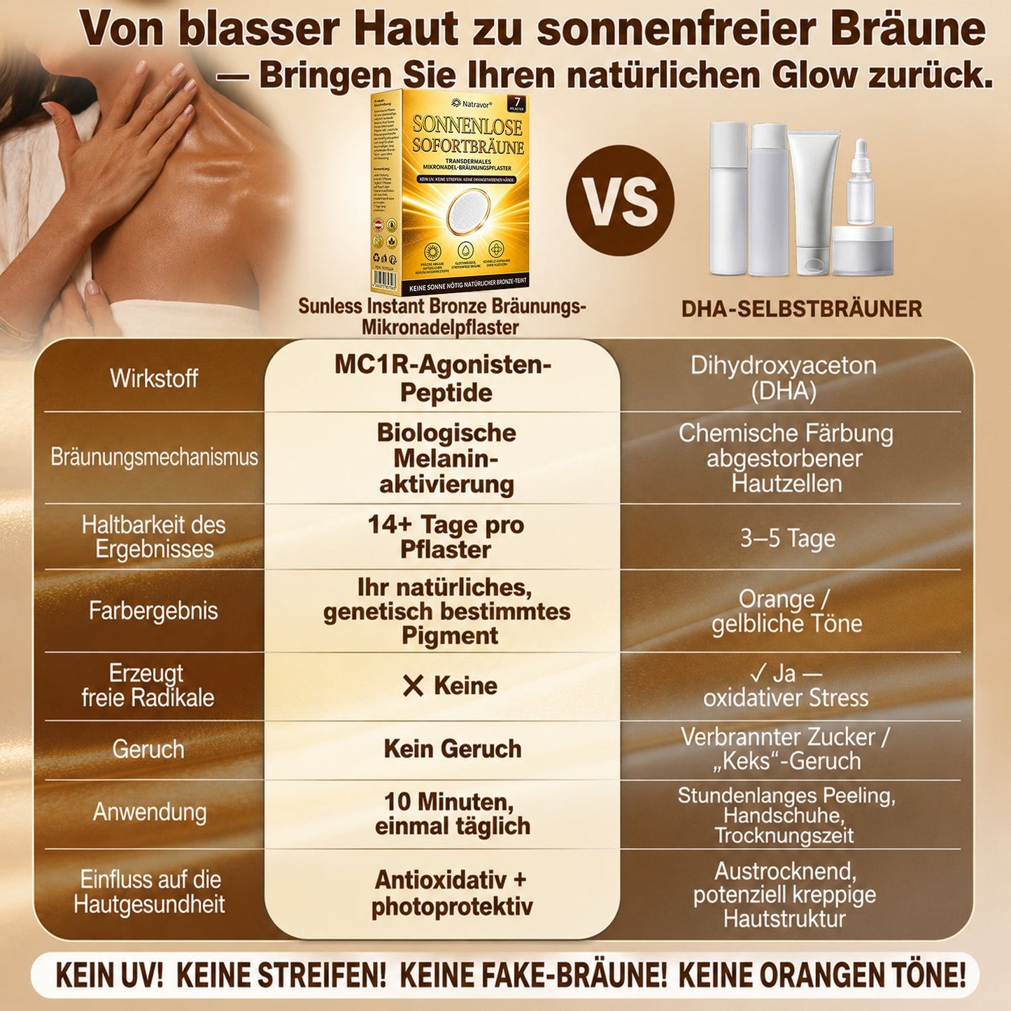 ⭐ 𝗡𝗮𝘁𝗿𝗮𝘃𝗼𝗿® Micronaald-bruiningspleisters: Natuurlijke bronzen glow zonder UV & DHA