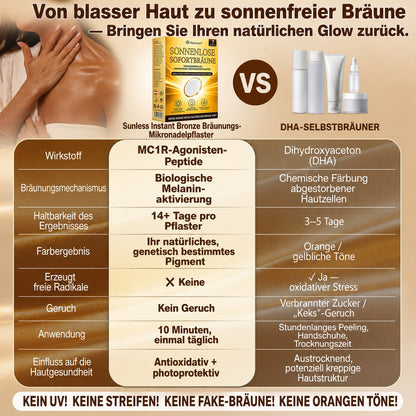 ⭐ 𝗡𝗮𝘁𝗿𝗮𝘃𝗼𝗿® Micronaald-bruiningspleisters: Natuurlijke bronzen glow zonder UV & DHA