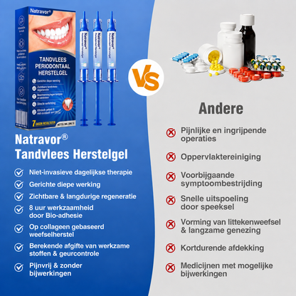🎁 Bespaar 50% bij een tweede exemplaar