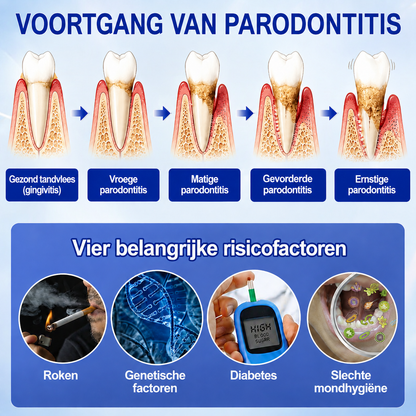 🎁 Bespaar 50% bij een tweede exemplaar